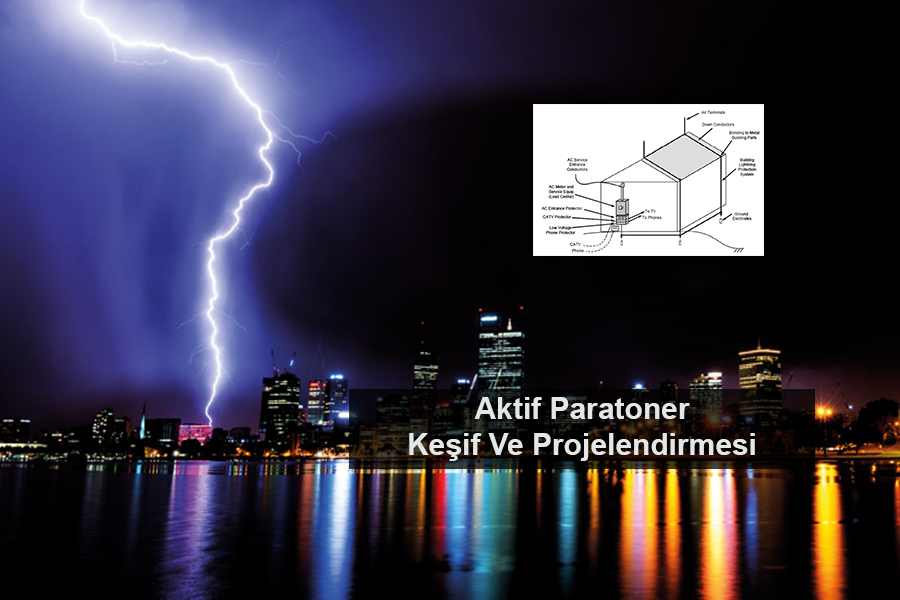 Aktif Paratoner Keşif Ve Projelendirmesi